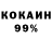 Бутират буратино Vadim Kolesnichenko
